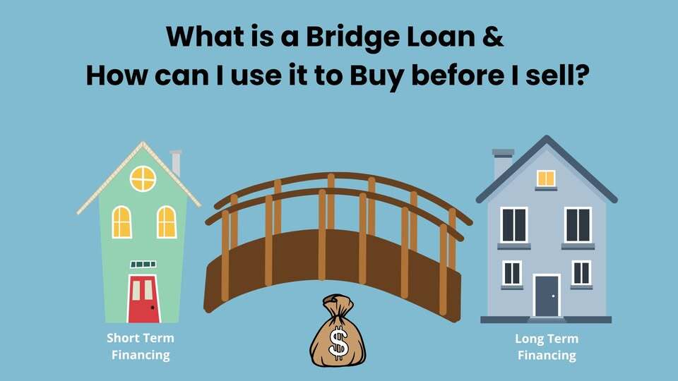 What's a Bridge Loan & How to Use the $$ in Your Current Home to Buy a New Home